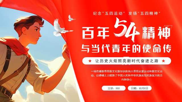 百年五四精神与当代精神传承PPT模板20250429