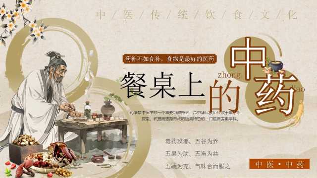 中国风餐桌上的中药PPT模版20250726