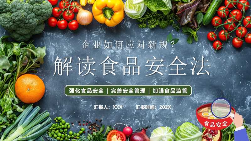 简约风解读食品安全法PPT模版20250917