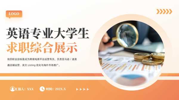 英语专业大学生求职综合展示PPT模板20250928