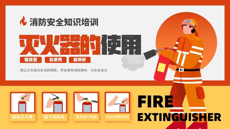 卡通风灭火器的使用PPT模版20251113