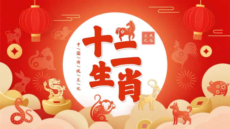 中国文化十二生肖介绍PPT模板20251219